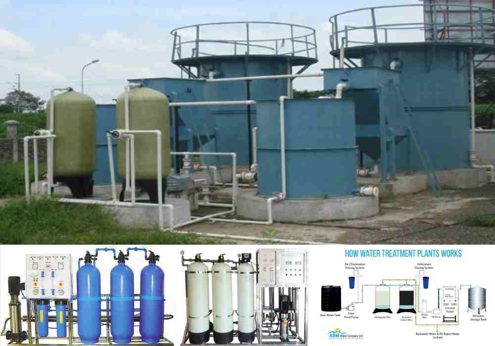 ETP Plant Manufacturer in Bangladesh