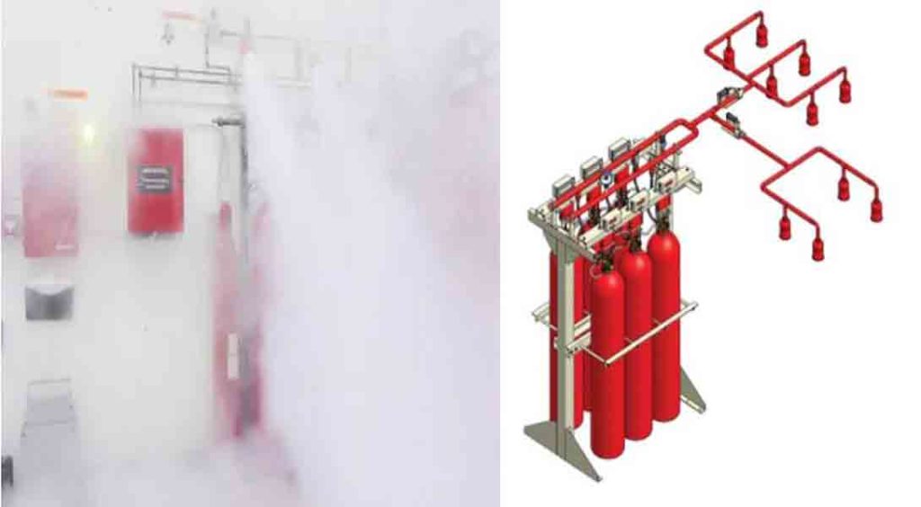 Fire suppression system Bangladesh