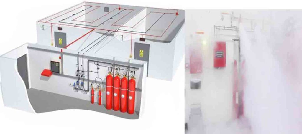Fire Suppression system in Bangladesh