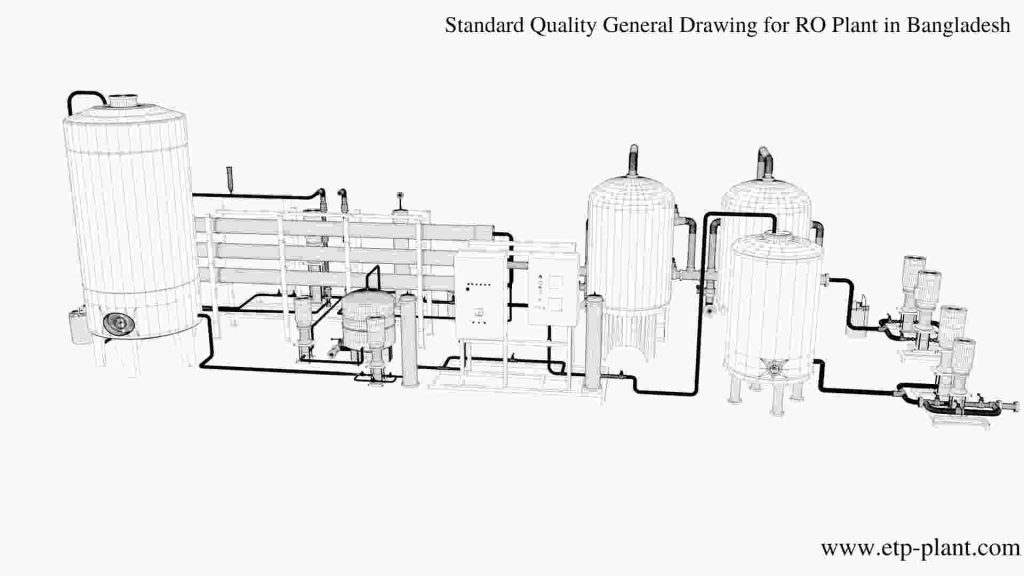 Standard quality general drawing for RO Plant in Bangladesh