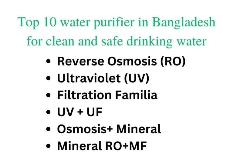 Top 10 Water Purifiers for CrystalClear H2O in Bangladesh 2024