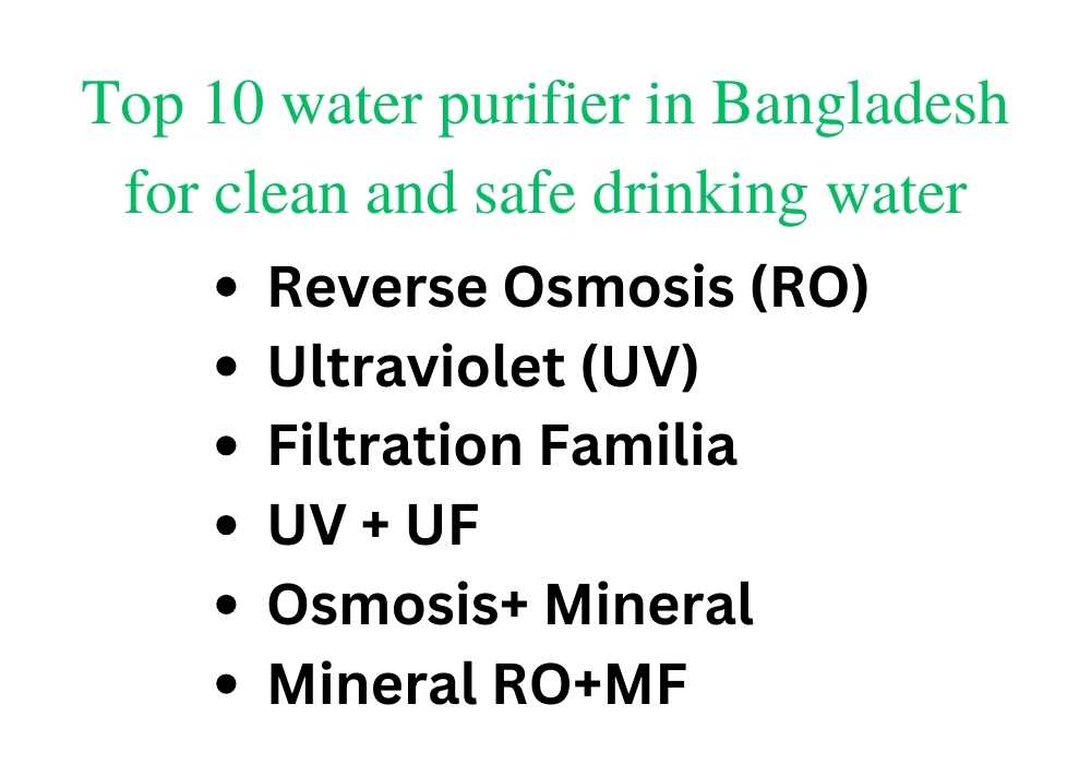 Top 10 water purifier in Bangladesh